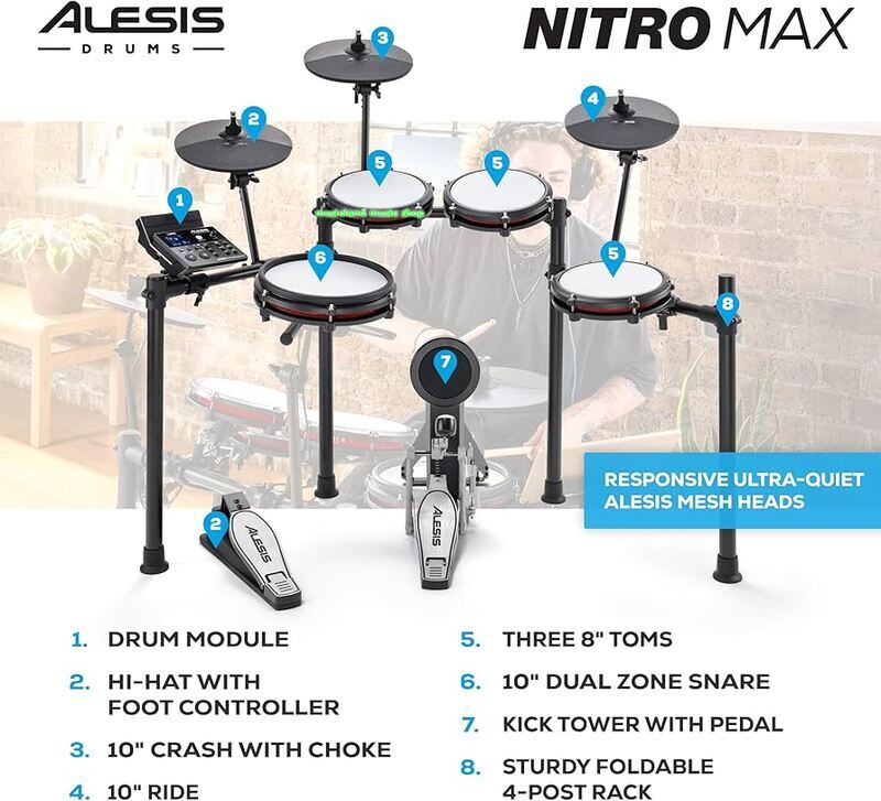 Alesis Nitro Max Kit Electric Drum Set 